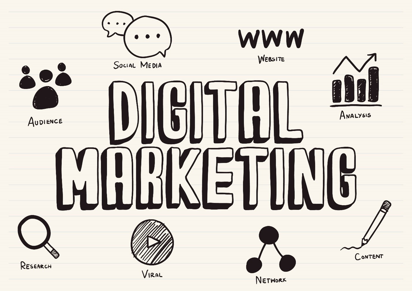 Digital Marketing Agency in Uttara Dhaka | Nexthubz